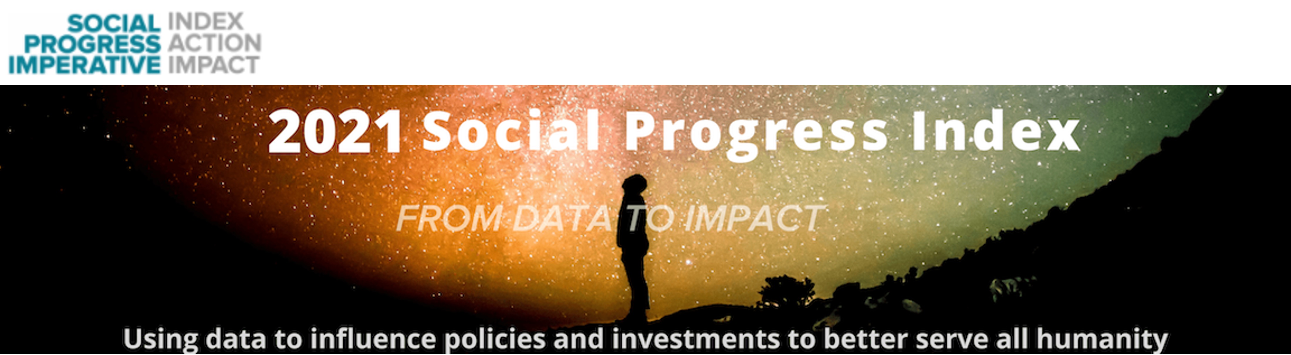 2021 Social Progress Index® dataset